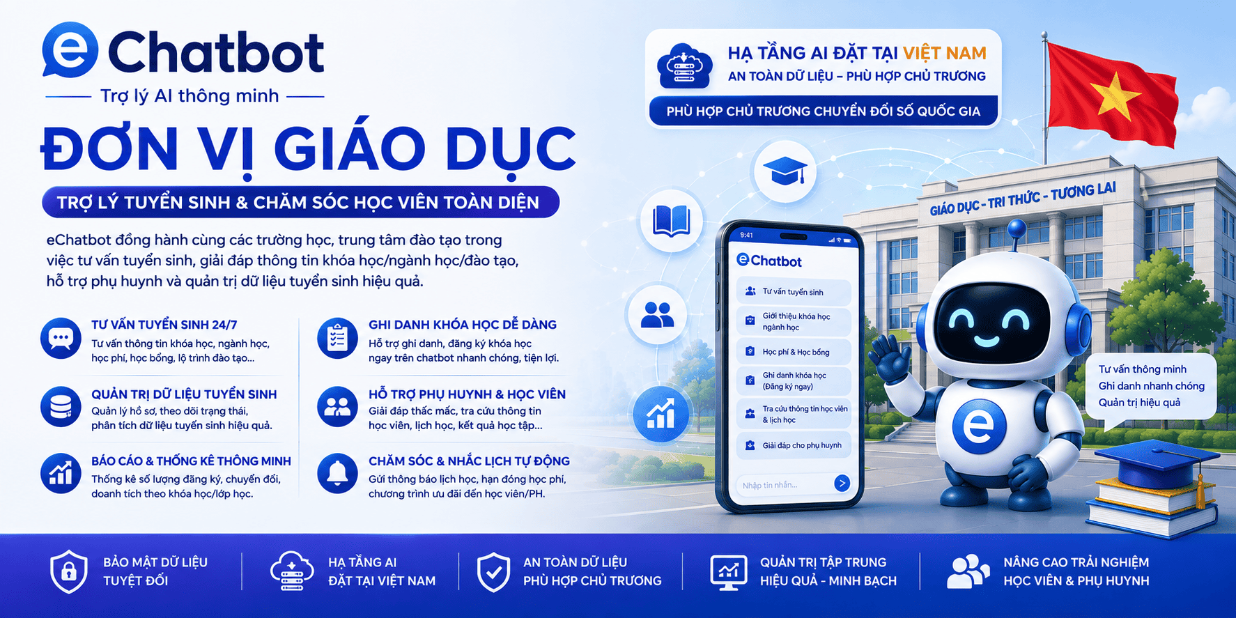 eChatbot — giải pháp trợ lý AI