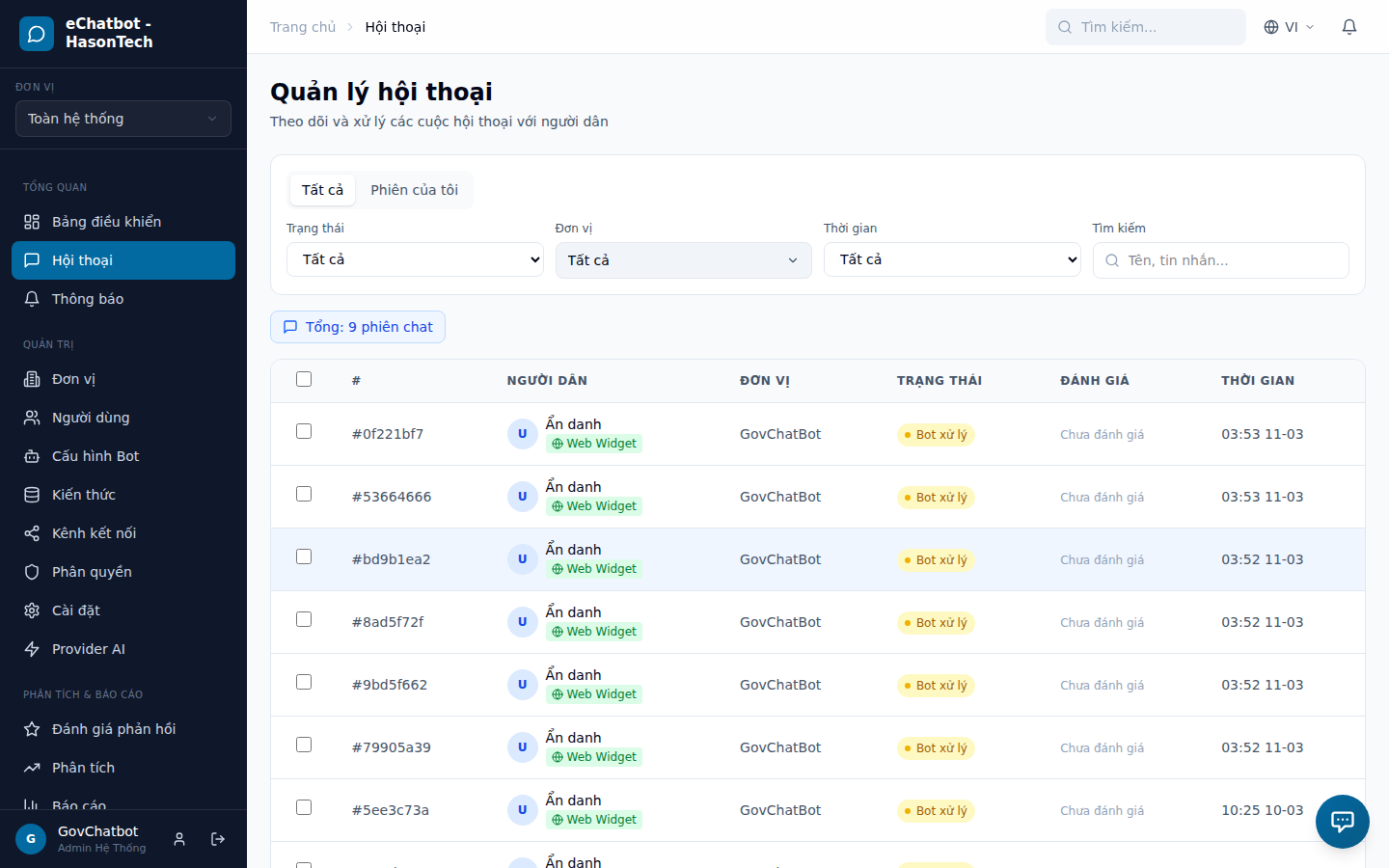 Quản lý hội thoại với người dân